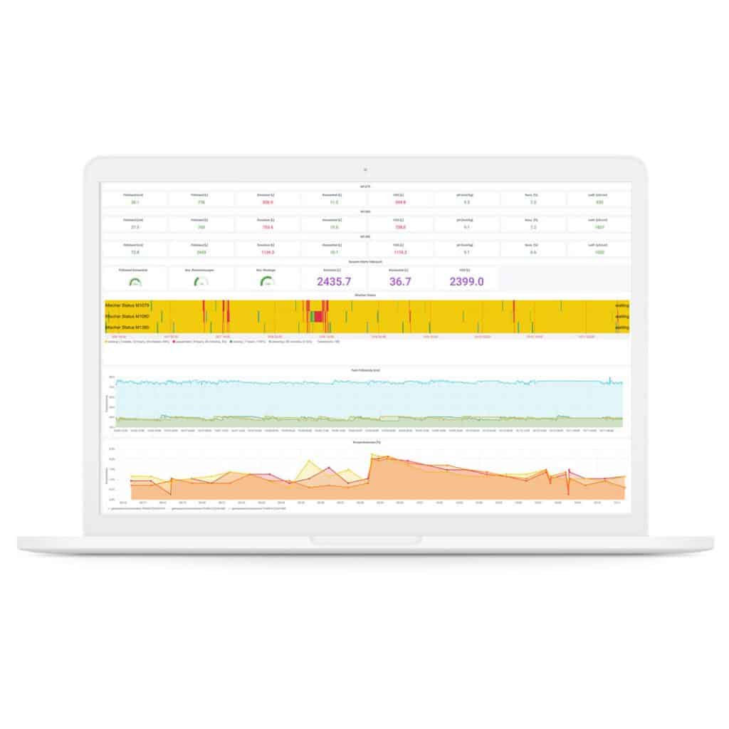 brisco-cloudportal-1024x1024